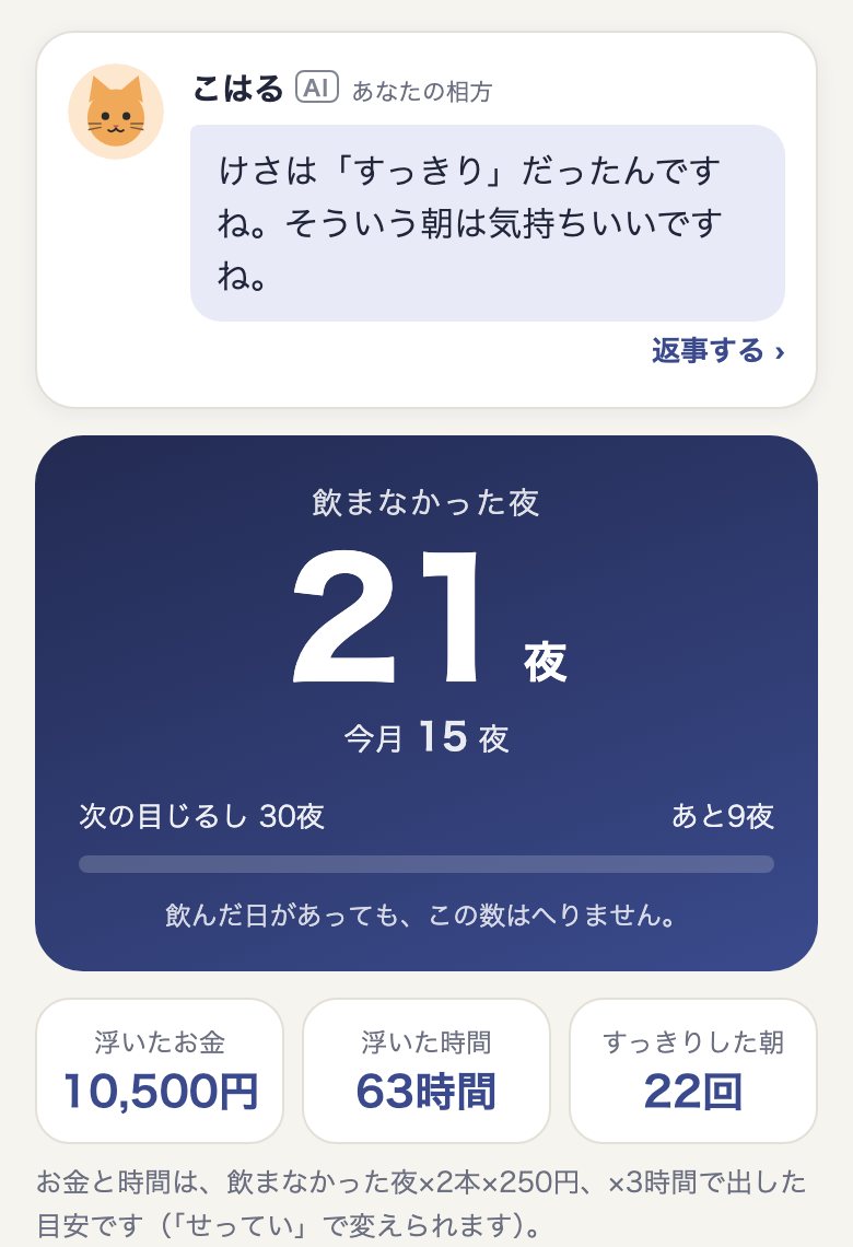飲まなかった夜の合計と浮いたお金の目安が見える画面